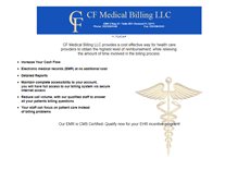 Tablet Screenshot of cfmedicalbilling.com